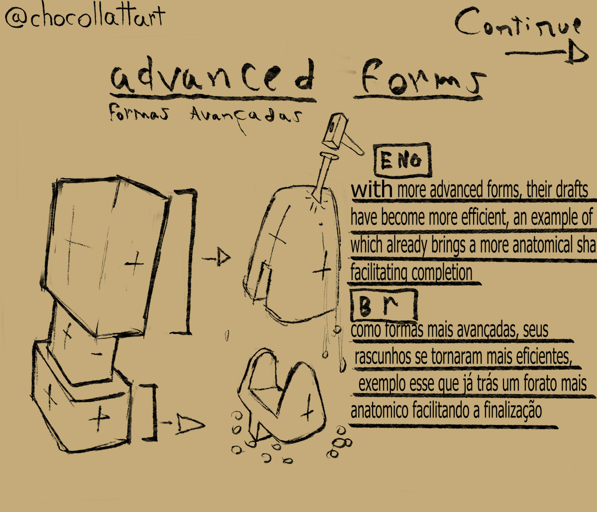 chocolatironico's tweet image. How To Draw Torsos
#howtodraw
#ilustration
#tutorialart
#artmoots
#digitaldrawing
#viral