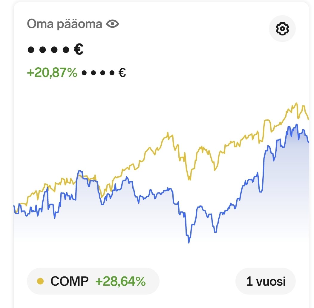 PeterWesterholm's tweet photo. @vontuchman Ihan ok tulos kun ei viimevuonna seurannut markkinoita tai  tehnyt yhtäkään kauppaa https://t.co/fnL2rZ1XMh