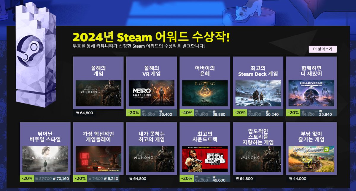 최고의 사운드트랙