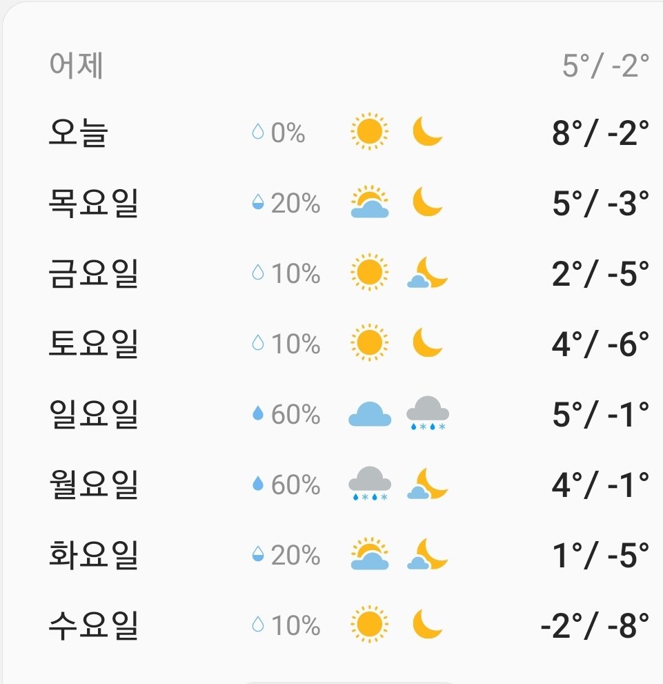 harmonica7's tweet image. 20250101