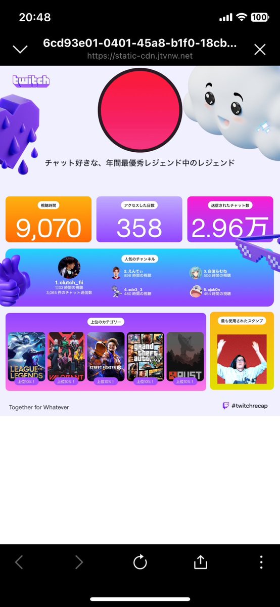 TNKRYY3's tweet photo. 去年やばすぎたな https://t.co/9wKRZi2ZUK