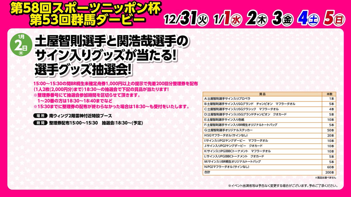 関浩哉　直筆サイン入りアクリルプレート ボートレース 関浩哉 直筆サイン ペラ坊 - メルカリ
