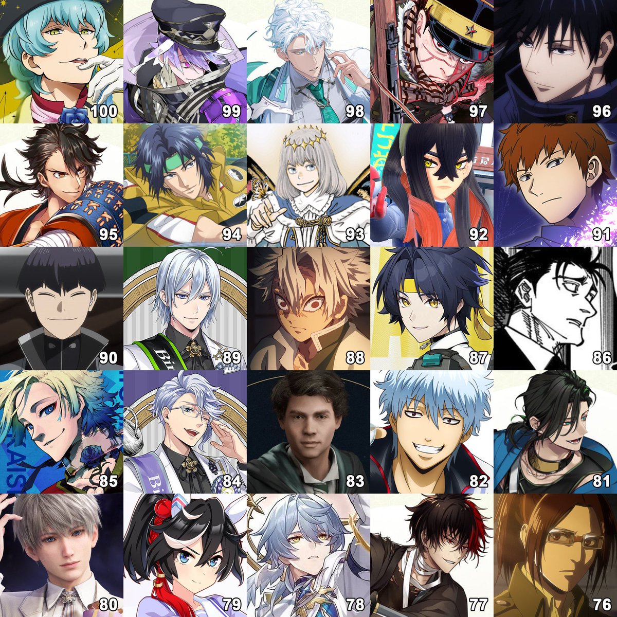 dreamtokki's tweet image. 유메죠시(드림러)가 선택한 100명의 드림캐.
하세베와 히바리, 로우가 현역이라는 게 너무 신기하다.