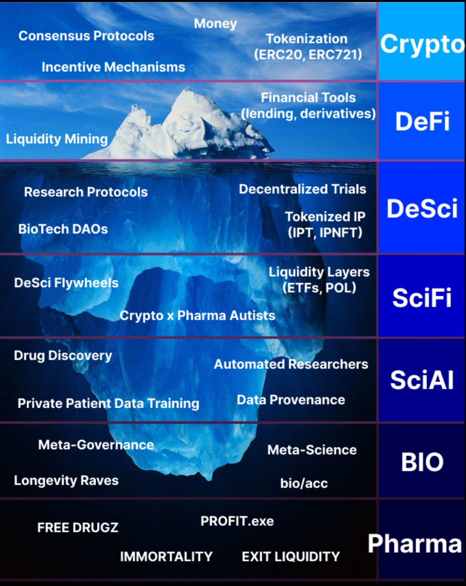 i get deep, i get deep