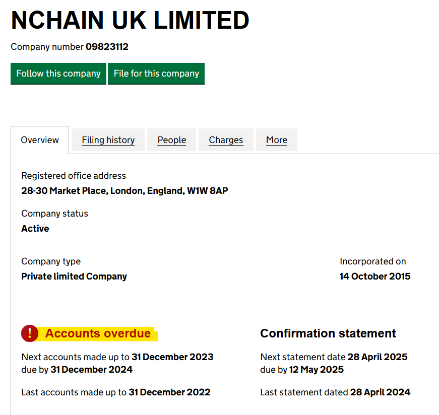 BREAKING:
<a href="/nChainGlobal/">nChain</a> - the company founded to market and profit from criminal Satoshi conman Craig Wright's fake "Satoshi IP", having already ejected his perjuring Aussie mate Stefan Matthews as Chairman, now flagged as missing its previously-extended accounts filing deadline