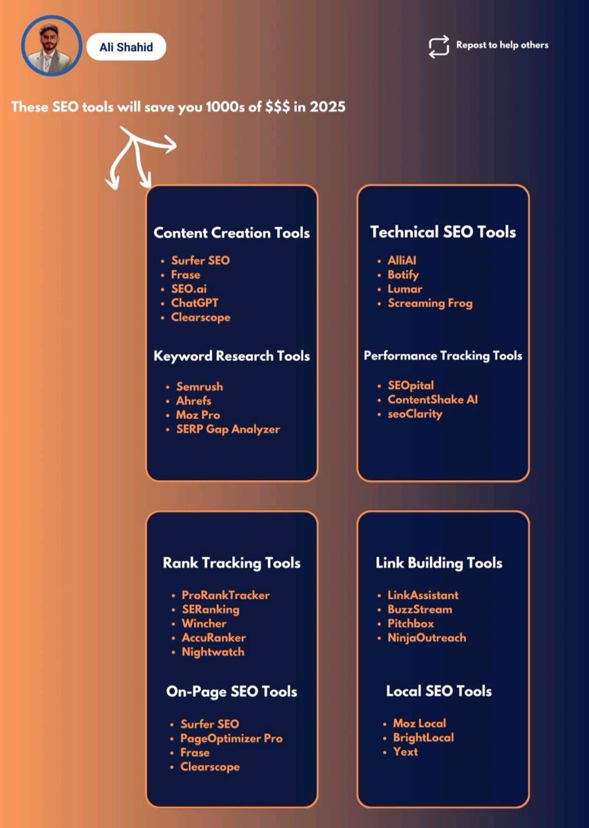 DrBlogger2's tweet image. These SEO tools can save you 1000 of $$$ in 2025.