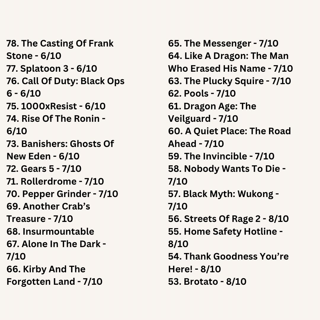 Glenn Moore (Insta: @glennrogermoore) tweet media