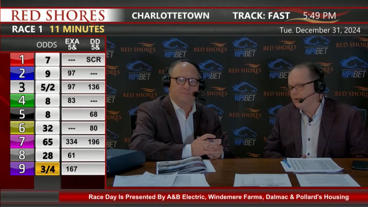 Always show prep, segment discussions, promos etc prior to broadcast as we put on the best guest experience for customers, work with horse people, partners to put on show. Peter and I arrive on set with the same outfits NYE <a href="/Red_Shores/">Red Shores 19+</a> <a href="/RobertReidJr/">Robert Reid Jr.</a> <a href="/gocashking/">Garnet Barnsdale</a>