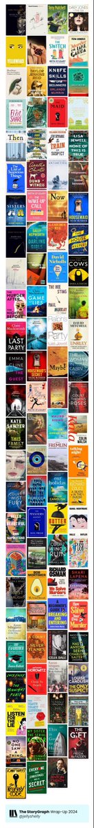 stantondubeck's tweet photo. Read 99 books in 2024! Very frustrating but aiming for 100 in 2025 📚 https://t.co/JigTtQ7DgL