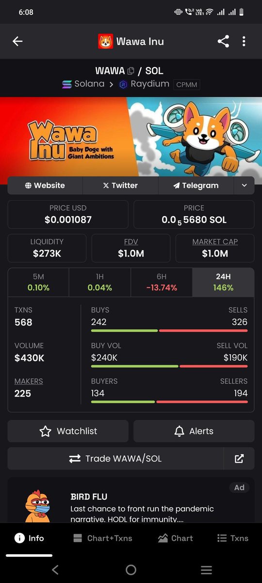 Do not scam to anyone ,this $wawa liquidity not locked..x.com/rovercrc/statu…