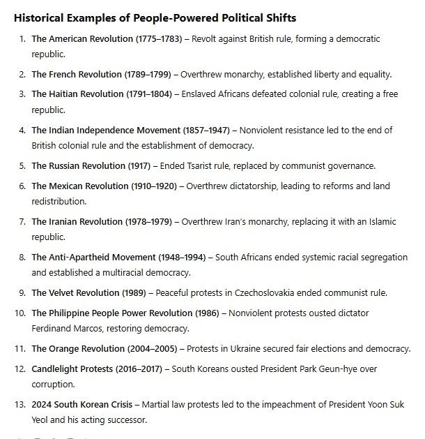 Shoq (@shoq) on Twitter photo ABOUT RESISTANCE⏵ There's a popular tendency to expect the Democratic Party to offset the authoritarian direction likely to result during the Trump administration. But history shows that major political change is rarely driven by political parties alone, if at all. ABOUT RESISTANCE⏵ There's a popular tendency to expect the Democratic Party to offset the authoritarian direction likely to result during the Trump administration. But history shows that major political change is rarely driven by political parties alone, if at all.