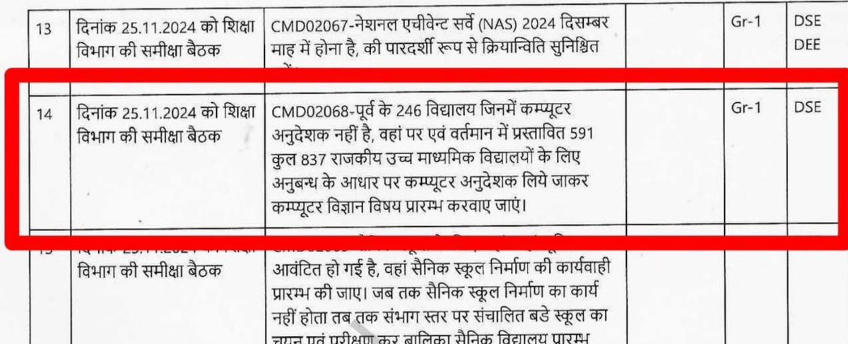 jack09_official's tweet photo. आदरणीय @BhajanlalBjp जी, IT क्षेत्र के युवाओं ने हमेशा BJP के साथ खड़ा होकर देश की सेवा की है। अब हम चाहते हैं कि कंप्यूटर अनुदेशक भर्ती को नियमित किया जाए और ठेका प्रथा को समाप्त किया जाए। 
#नियमित_कंप्यूटर_अनुदेशक_भर्ती 

@RajCMO @madandilawar @BhajanlalBjp  @RajGovOfficial @rajeduofficial @pantlp @vinodmittal9 @KumariDiya @madanrrathore @zeerajasthan_ @PMOIndia @RahulGandhi @Rajendra4BJP @Ra_THORe @DrKirodilalBJP @RajGovOfficial @BJP4Rajasthan @BJP4India @manojpehul @aajtak