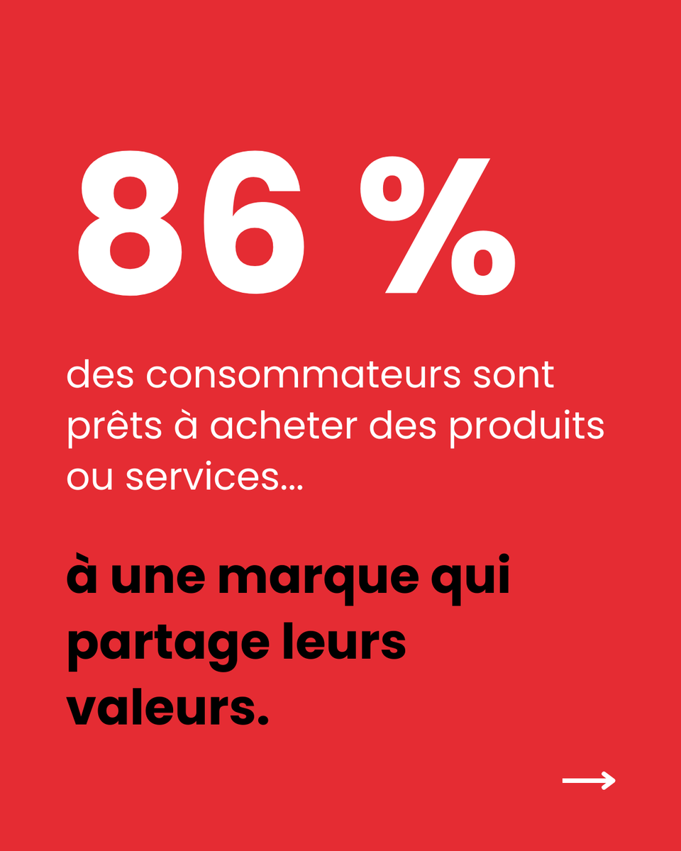 PROGETYS_'s tweet photo. 🚀 L'évolution spectaculaire du secteur de la vente : les chiffres parlent d'eux-mêmes ! 

🔍 Saviez-vous que 96 % des prospects effectuent désormais leurs propres recherches avant même de parler à un commercial ? 

Qu'en pensez-vous ? 🤔

Source : Hubspot https://t.co/PwQvJstJLG