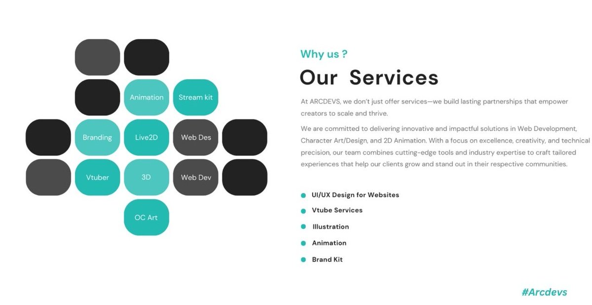 【 Happy New Year Everyone 】

- A heartfelt thank you to every individual who collaborated with ARCDEVS in 2024. Your trust and support have been the backbone of our journey this year!

We're excited to announce that 2025 will mark a new chapter for ARCDEVS as we expand our