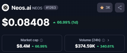 redactedXD27's tweet photo. 1.7x TP

I'm still holding

@vvvdotnet vVv trading crusade https://t.co/VB0Eh5W9D8