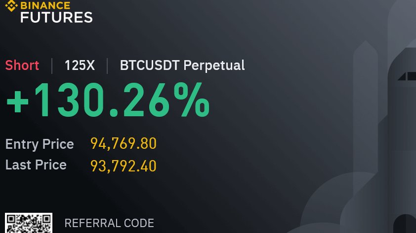 faisalmst100's tweet image. BTC Going More Down