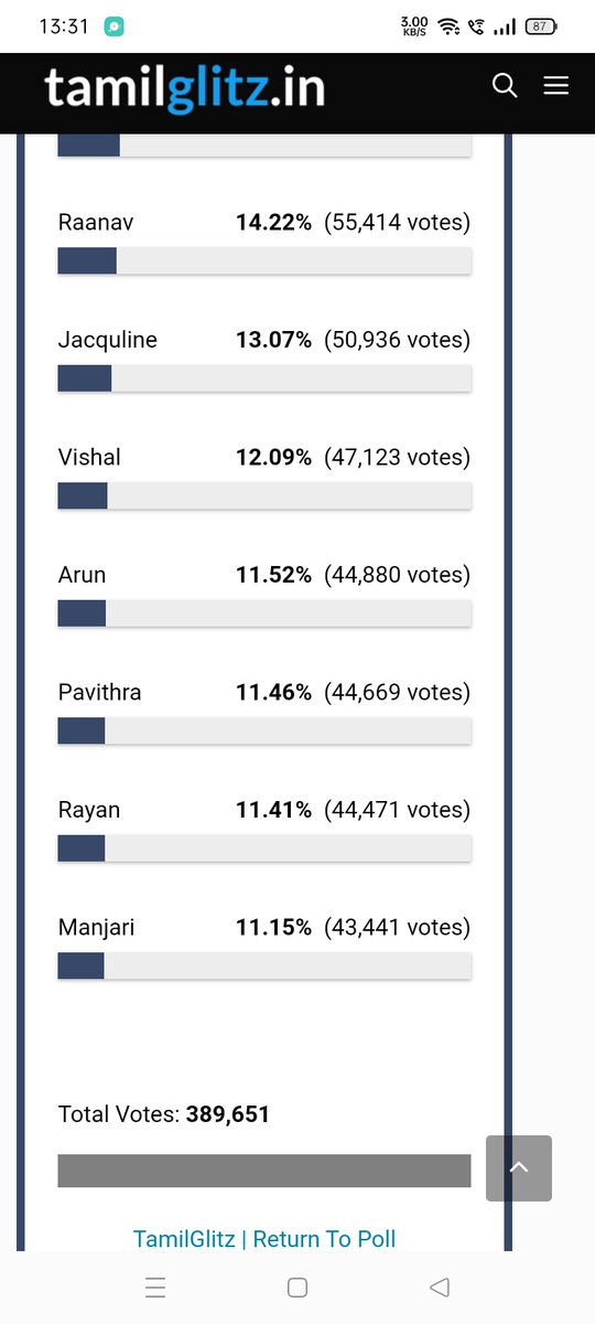 Karthik A tweet media