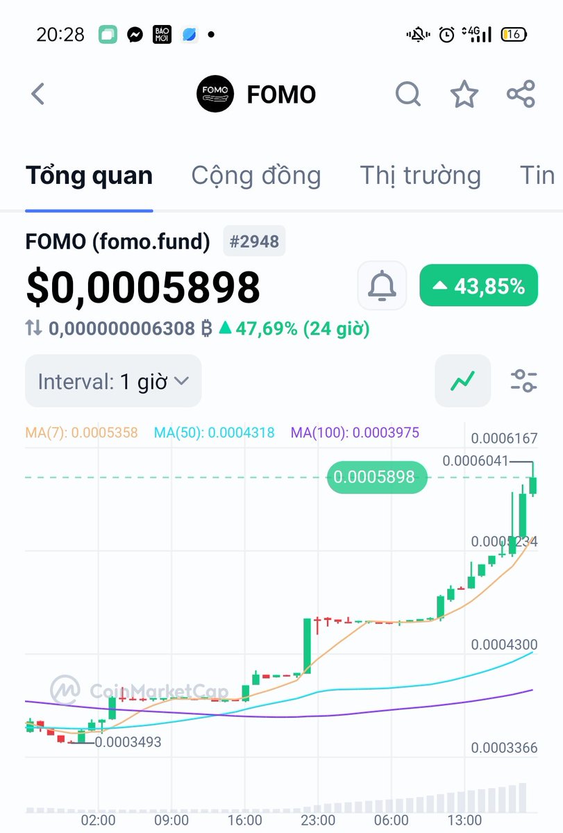 $FOMO next $UBC
FOMO Cái tên nói lên tất cả !!