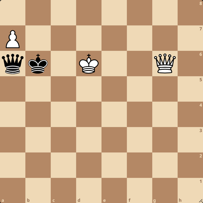 hammer_chess's tweet photo. Happy New Year to all members and friends!

First team player Tom Villiers shared this position on our Puzzles chat as a challenge to start the year.

Can the #chesspunks community see how white wins? https://t.co/i0RTWo8ZRR