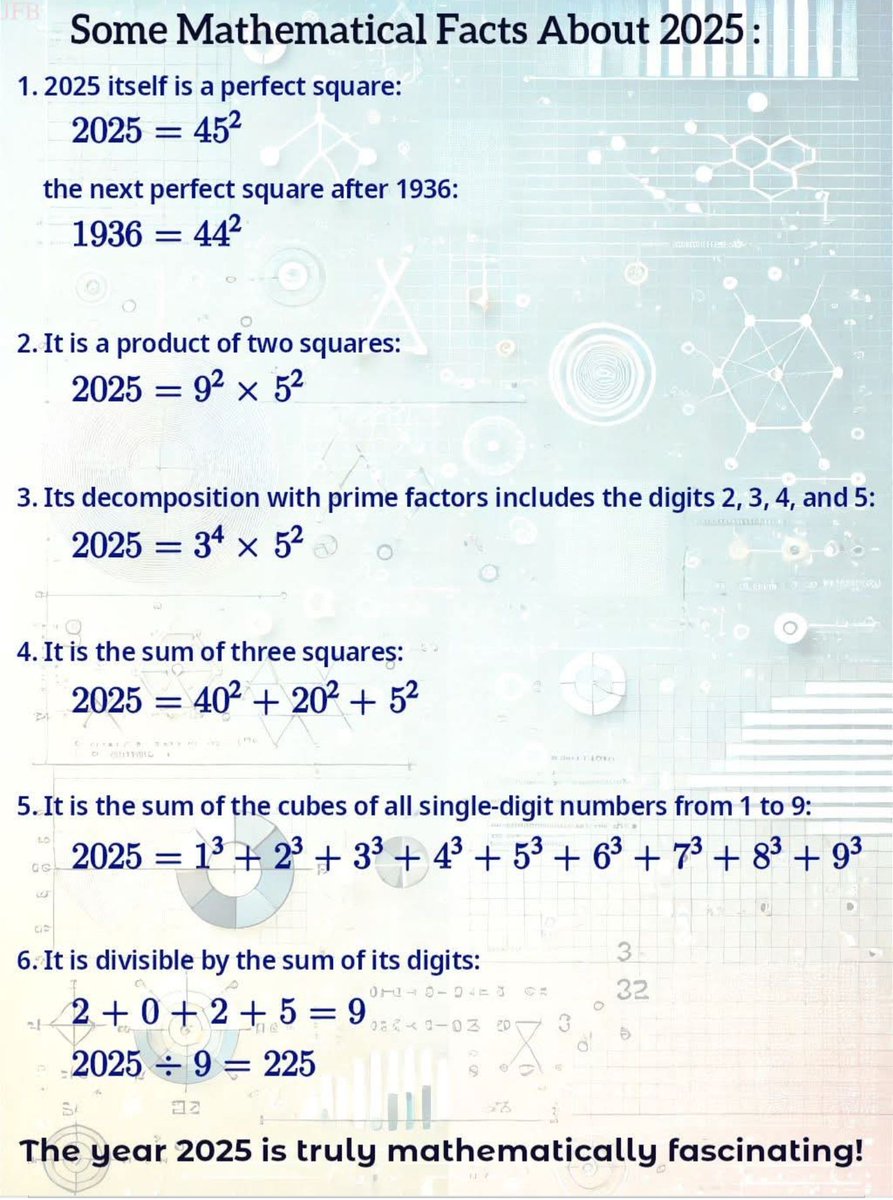 Happy New Year to all nerds :-)