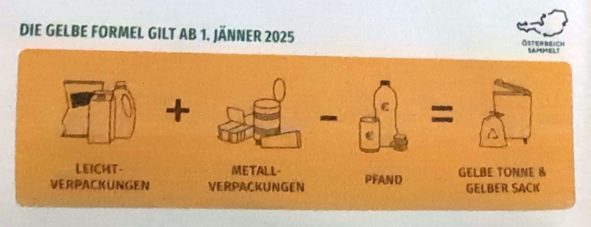 Nový rok, nové pravidlá ♻️

So zálovaním plastových a plechových nápojových obalov (záloha 25 centov má motivovať k preferencii obalov zo skla ) do žltého 🟨 vaku/koša 🗑️🚮 začnú pribúdať plechové nevratné obaly.

bmv.at/aktuelles/deta…