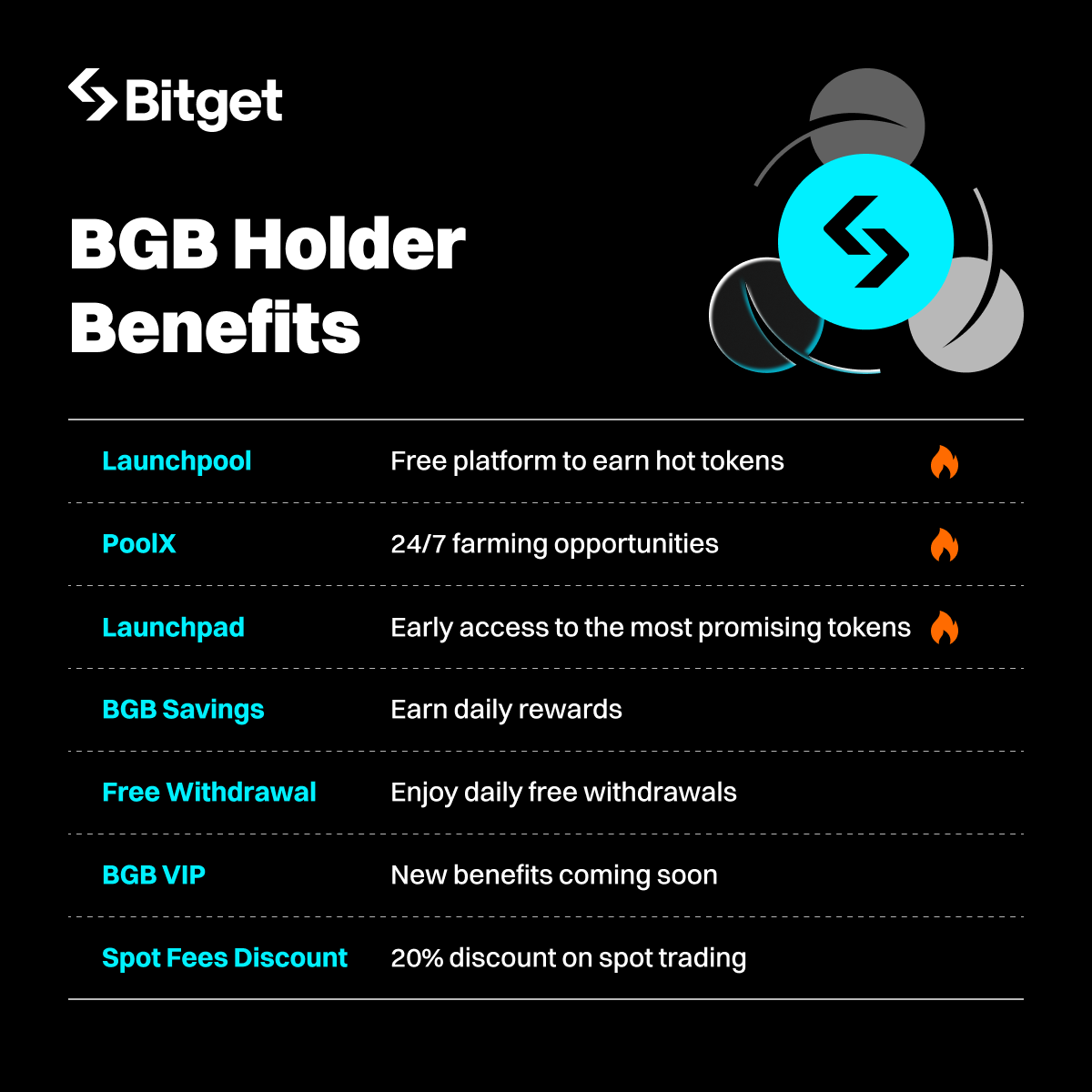 bcmgw.com gives users confidence in their decisions..agb