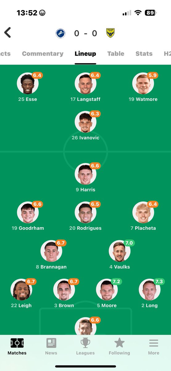 Notts County FC Independent Supporters Association tweet media