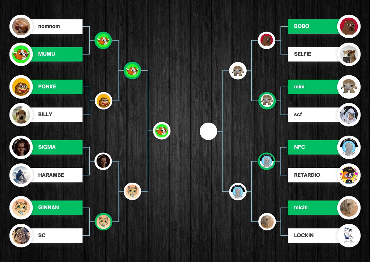 Rick Soze (ℵ) tweet media