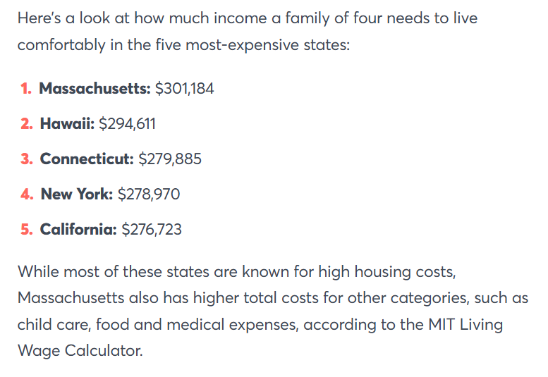 DuncanBurnsMA's tweet image. @MassGovernor &amp;amp; @MassDems message to The People of Massachusetts, the most expensive cost to live state in the nation:

"Eat shit serfs!" 

You can't hate these non-clothes wearing assholes enough #mapoli