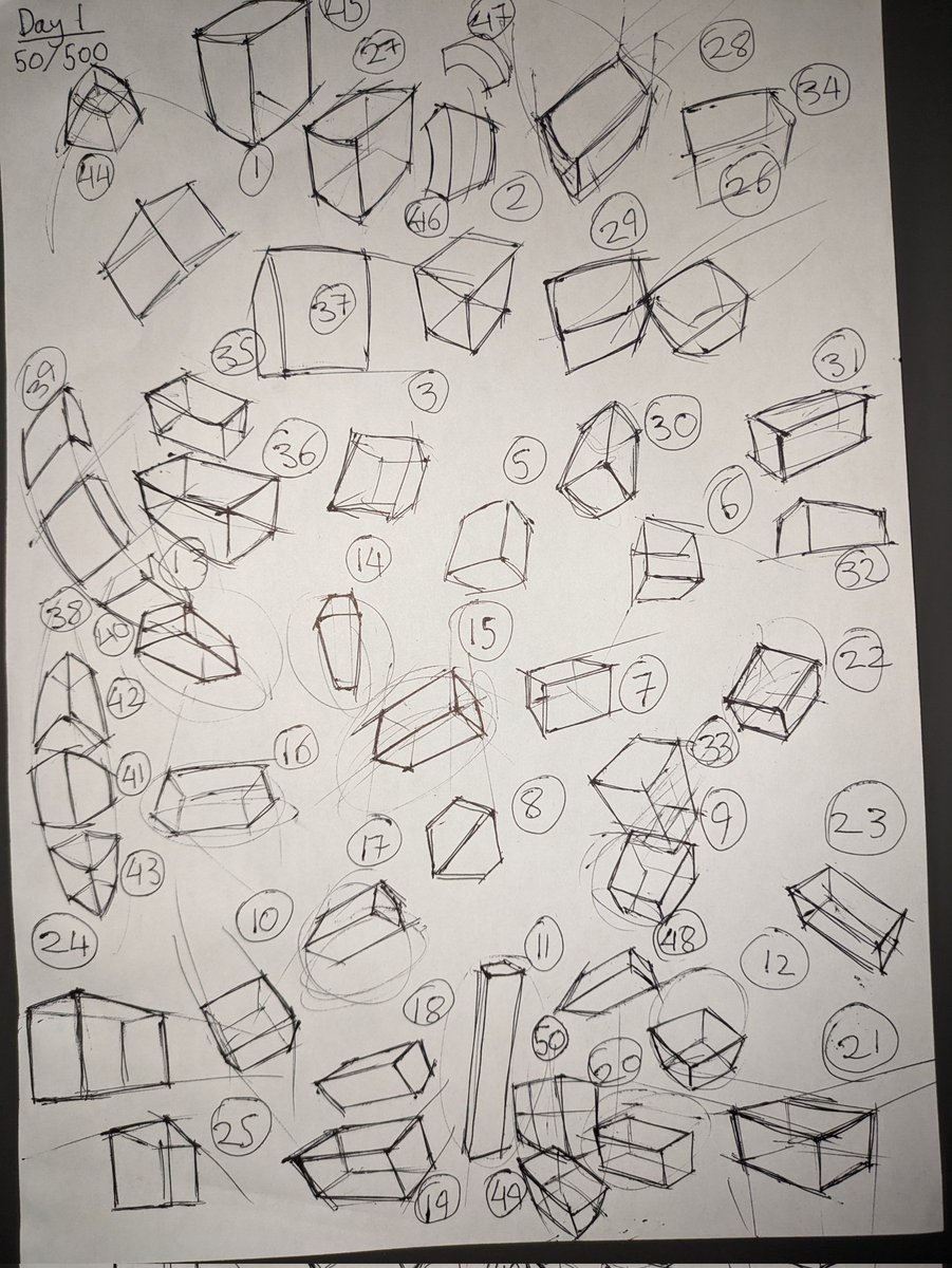 taking part in a year long art challenge called c52, my aim is to ...