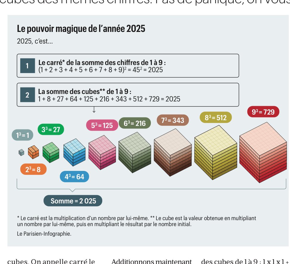 Bonne année magique #2025newyear