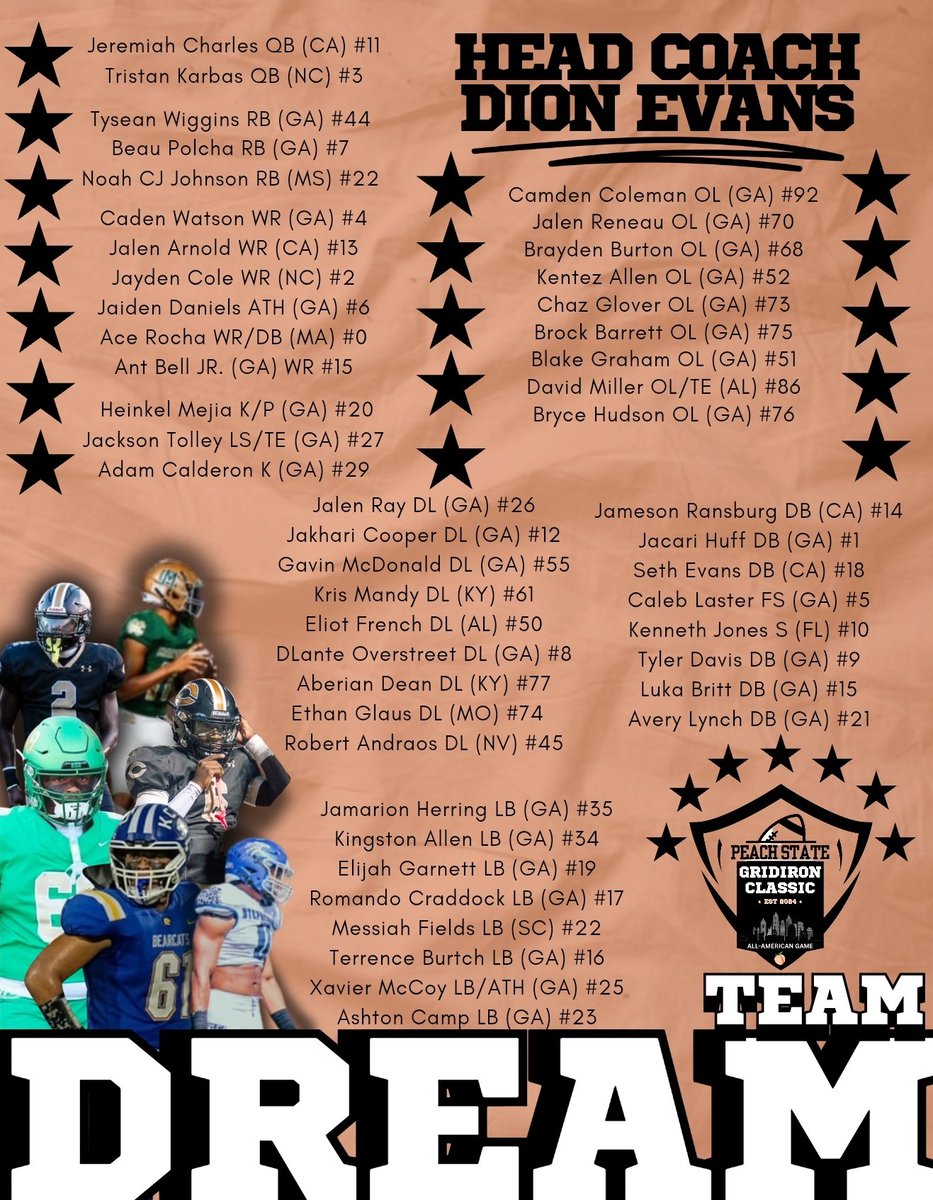 Coaches, every kid on these rosters deserves some attention. Over the course of 3 days, each of them displayed great character, exceptional work ethic, and grit.
