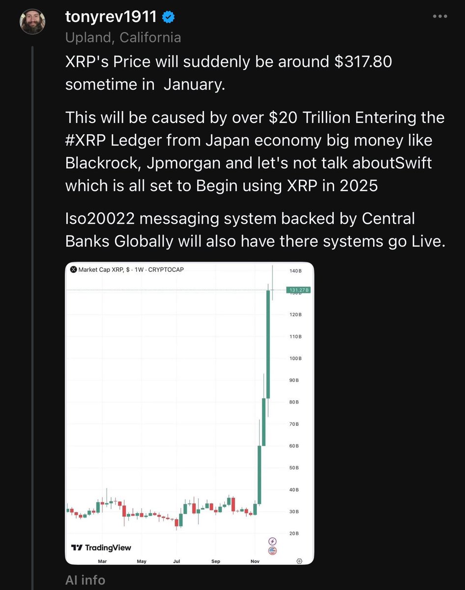 XRP CAPTAIN 589✪ tweet media