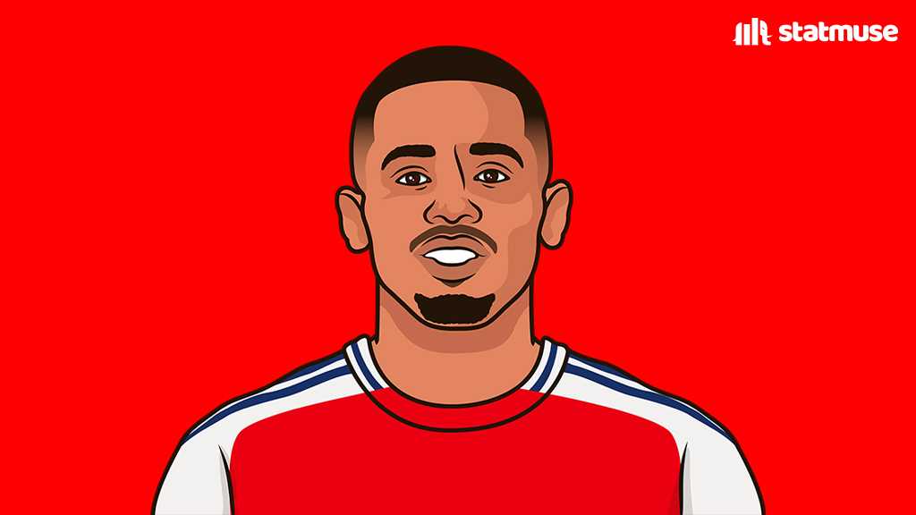 statmusefc's tweet image. Gabriel Jesus when scoring in the Prem:

62 games
57 wins
5 draws
0 defeats

The most games scored in without losing a single one in PL history.