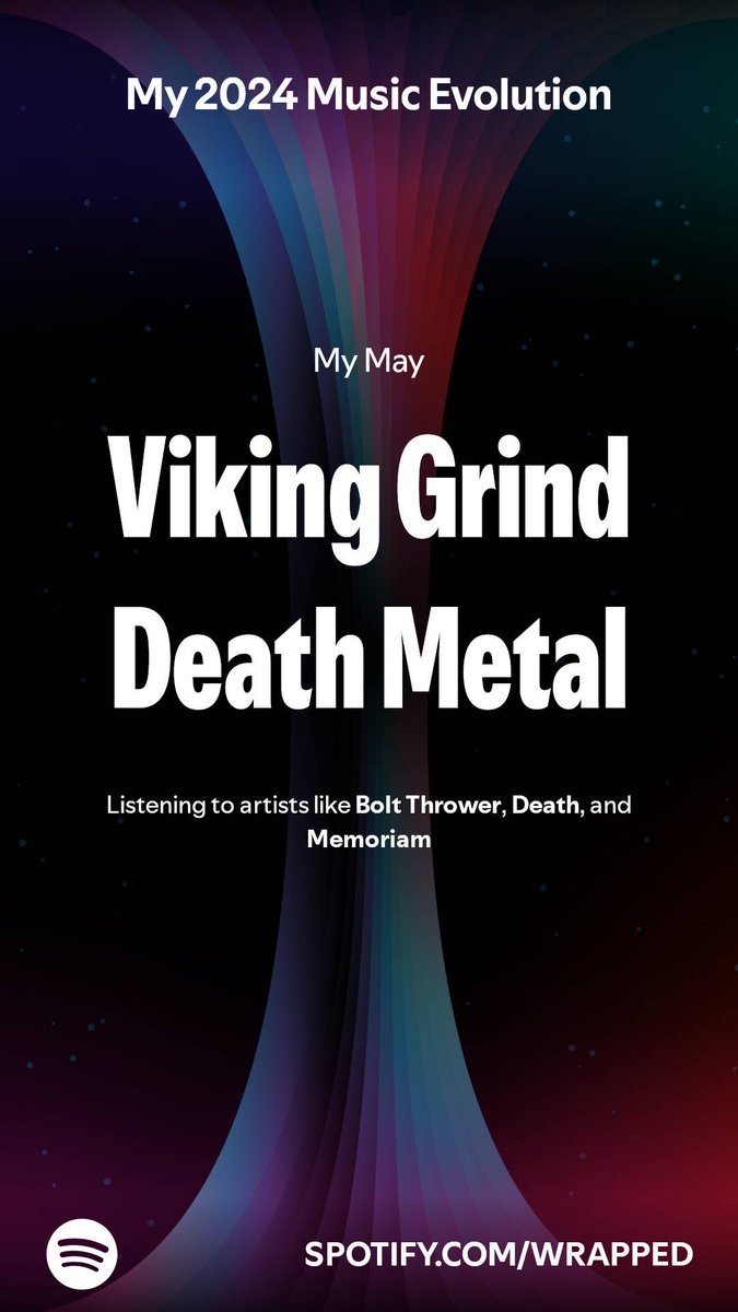 LeeLander1969's tweet photo. In May I was all about Bolt Thrower, Death, and Memoriam. How did you evolve this year? #SpotifyWrapped   https://t.co/T40ieyJV88 https://t.co/323Trc8w2K