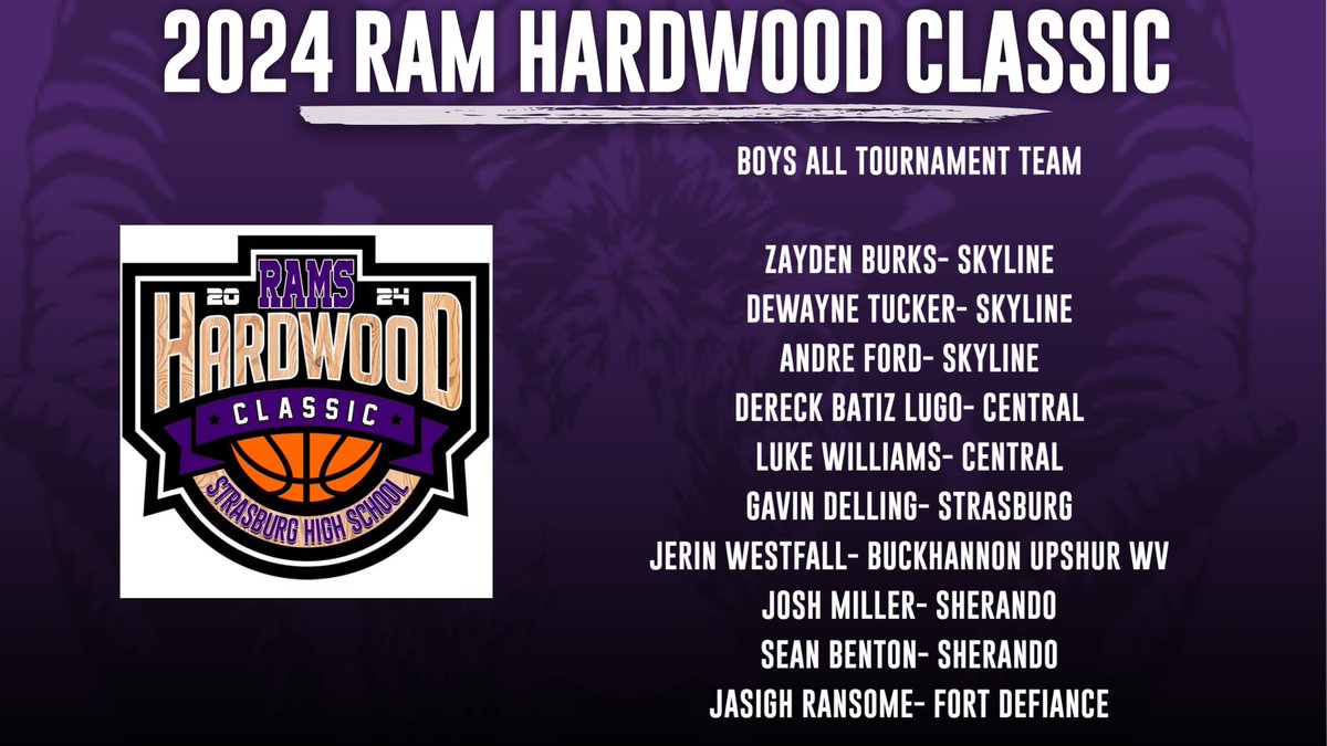 City-County Sports (@saw_sport) on Twitter photo Congratulations to <a href="/fdhshoops/">Fort Defiance Boys Hoops</a> Jasigh Ransome on being named to the 2024 Ram Hardwood Classic Boys All-Tournament Team. Congratulations to <a href="/fdhshoops/">Fort Defiance Boys Hoops</a> Jasigh Ransome on being named to the 2024 Ram Hardwood Classic Boys All-Tournament Team.