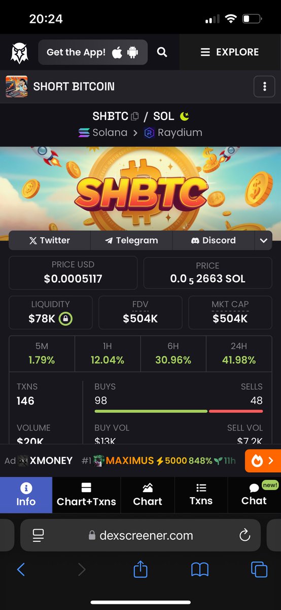 danillo_004's tweet photo. @AltcoinDailyio $SHBTC IS SENDING
$500k MC

1m soon 

Bgc13qHBMRsKbhn8F6W2w2C8a2ECzRPQ55iHkvy8moon https://t.co/r3hPMbWlRp