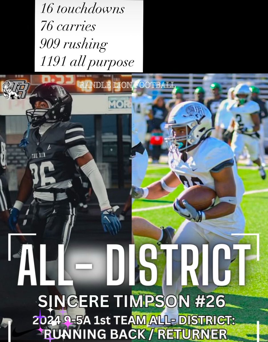 Coach TJ Varner (@coach__varner) on Twitter photo Coaches if you need a Ath or Returner on either Punt Return or Kickoff Return I have 2!!! hudl.com/v/2QdkE5 and hudl.com/v/2RN1D8 <a href="/seansmith006/">Sean Smith Jr</a> and <a href="/Sincere__6/">Sincere Timpson</a> <a href="/dishman_cris/">Cris Dishman</a> <a href="/CoachLagerstrom/">Sean Lagerstrom</a> <a href="/Coach_JW3/">Jerwin Wilson</a> <a href="/TSUFootball/">Texas Southern Football</a> @PVAMU_Football <a href="/CoachWatson8/">Marlon A. Watson ΦΒΣ</a> <a href="/coachjack212/">Tremaine Jackson</a> Coaches if you need a Ath or Returner on either Punt Return or Kickoff Return I have 2!!! hudl.com/v/2QdkE5 and hudl.com/v/2RN1D8 <a href="/seansmith006/">Sean Smith Jr</a> and <a href="/Sincere__6/">Sincere Timpson</a> <a href="/dishman_cris/">Cris Dishman</a> <a href="/CoachLagerstrom/">Sean Lagerstrom</a> <a href="/Coach_JW3/">Jerwin Wilson</a> <a href="/TSUFootball/">Texas Southern Football</a> @PVAMU_Football <a href="/CoachWatson8/">Marlon A. Watson ΦΒΣ</a> <a href="/coachjack212/">Tremaine Jackson</a>