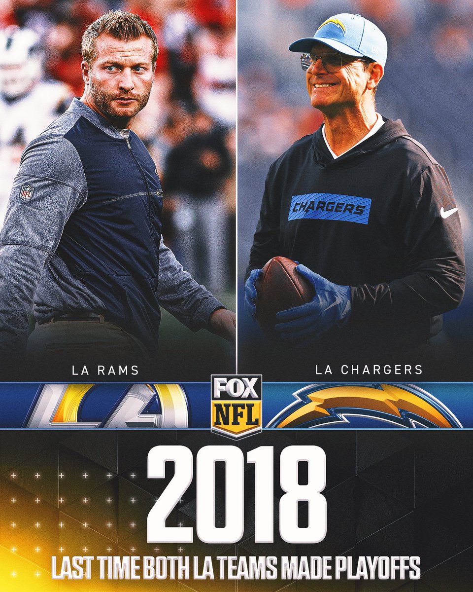 NFLonFOX's tweet photo. For the first time since 2018, both LA teams, the Rams and Chargers, have made the playoffs!!! 🔥 https://t.co/yd1E3R7q2I