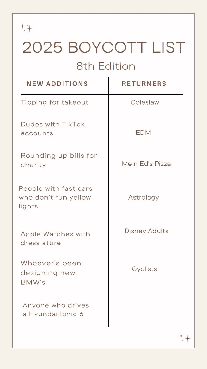 Parmo13's tweet photo. Fellas and fellettes, for nearly a DECADE you’ve supported my journey of being history’s greatest HATER. As a small sound voice of calm and reason, it’s my DUTY to inform you on what we rockin with this year. So without further ado, I present to you, my 8TH ANNUAL BOYCOTT LIST!!! https://t.co/r5EWbCprem