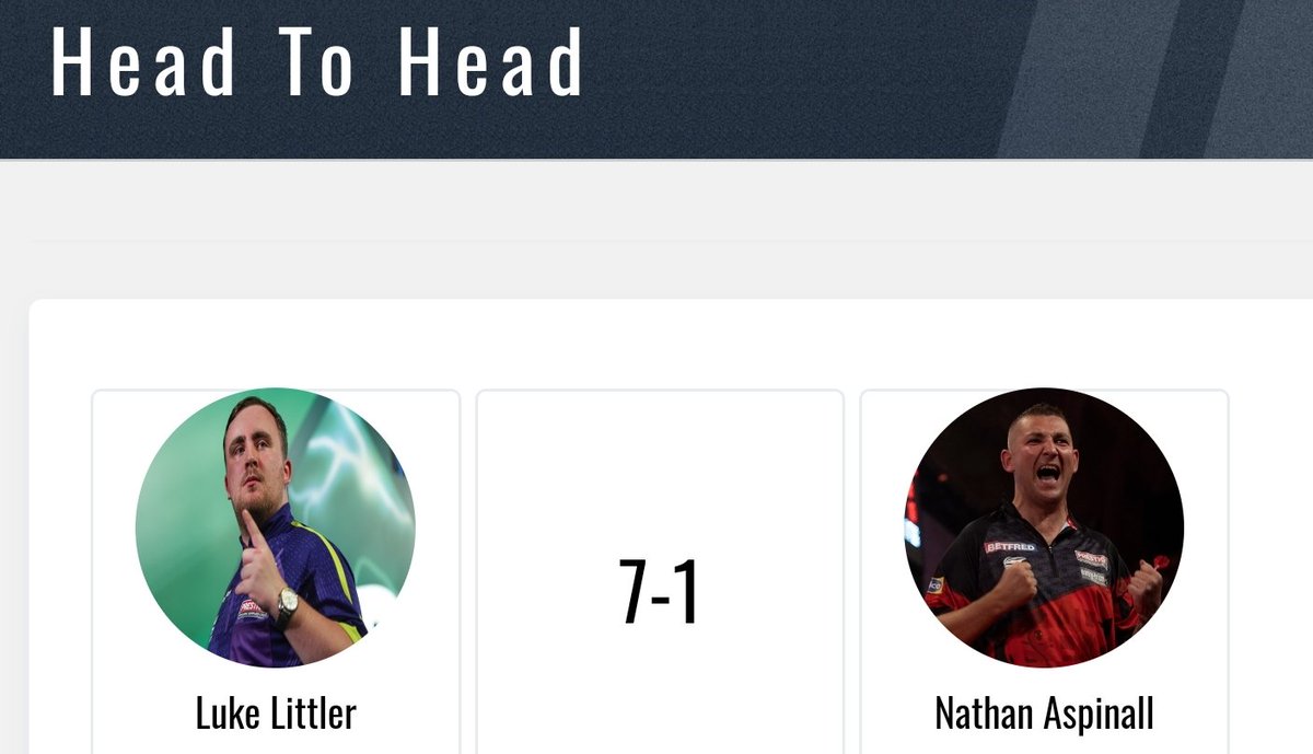 DartsDatabase's tweet photo. 🎯 | 7
Wins for Luke Littler over his quarterfinal opponent.
🐍Nathan Aspinall has only managed to defeat the Wonderkind once in 8 attempts
However, The Asp looked relaxed and more like his old self this week.
#dartsdatabase
#DartingByNumbers
↪️https://t.co/5LpNeMueDy https://t.co/I4sb4lj86W