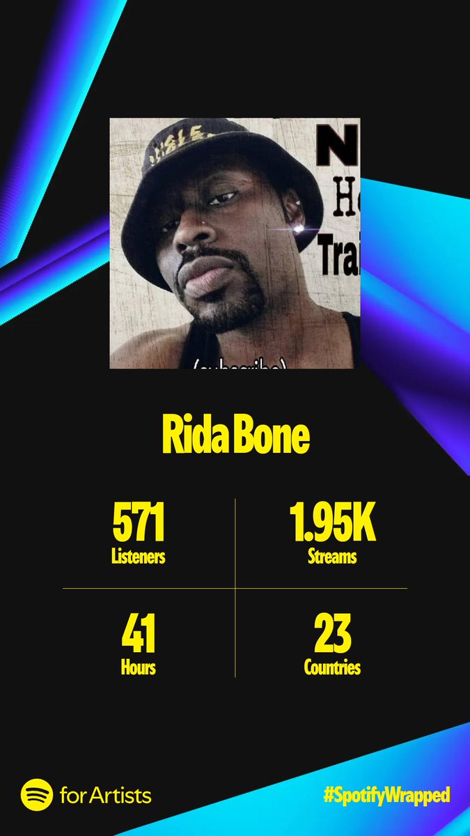 Ingle jingles babie/ HotMusikZone #LosAngeles #hotmusikzone #vibes #hiphop #producer #california #music