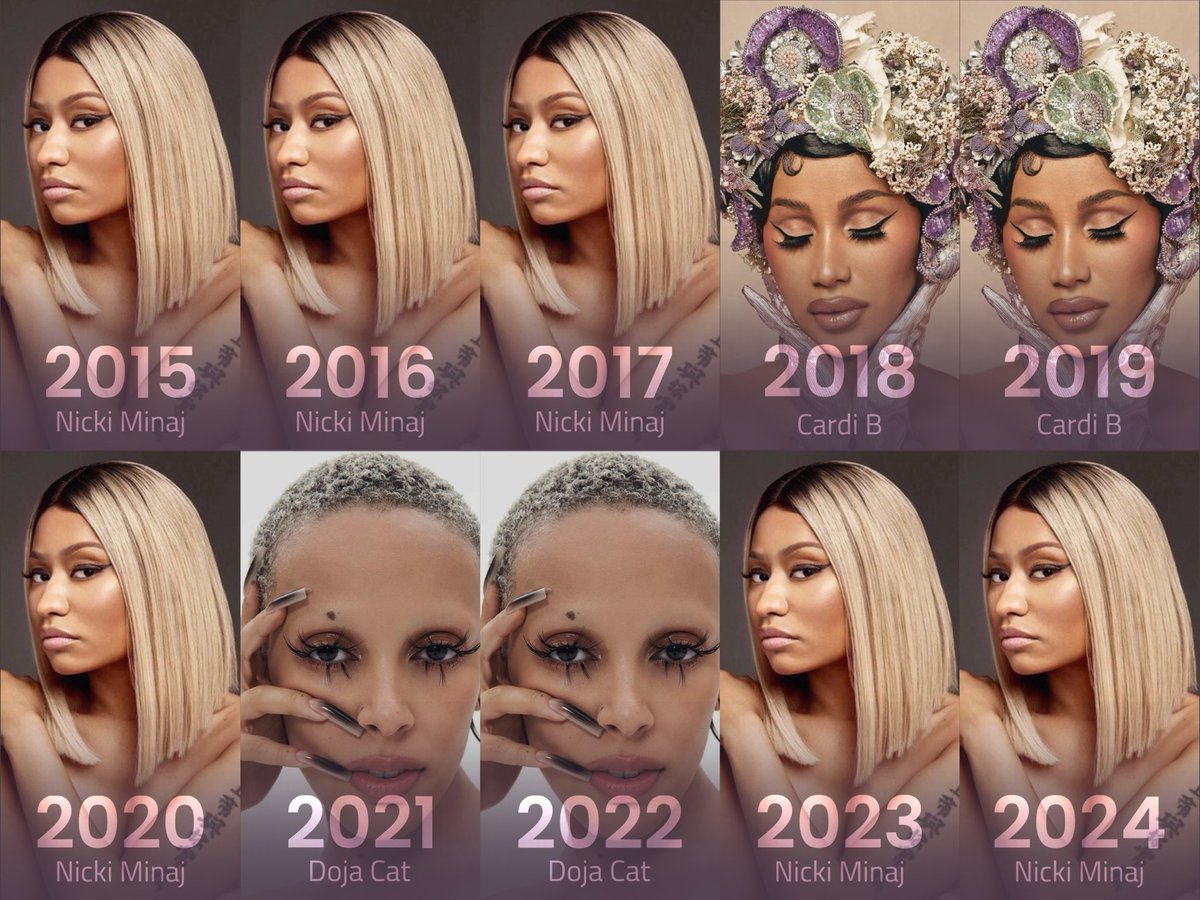 QueendomCharts's tweet photo. Most streamed female rapper on Spotify per year (since 2015): https://t.co/kUdwbZuYnq