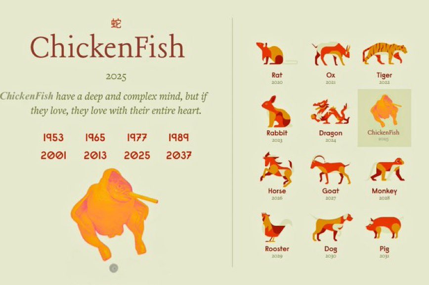2025 is the year of the chicken fish
