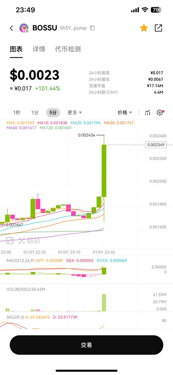 cichen1314's tweet image. #BOSSU  1m to 2.3m！

大龙虾大龙虾！！！
@bossu_online 请问老板是给我们员工开始发放福利了吗？

爱你😘龙虾老板，继续持有持续看好！