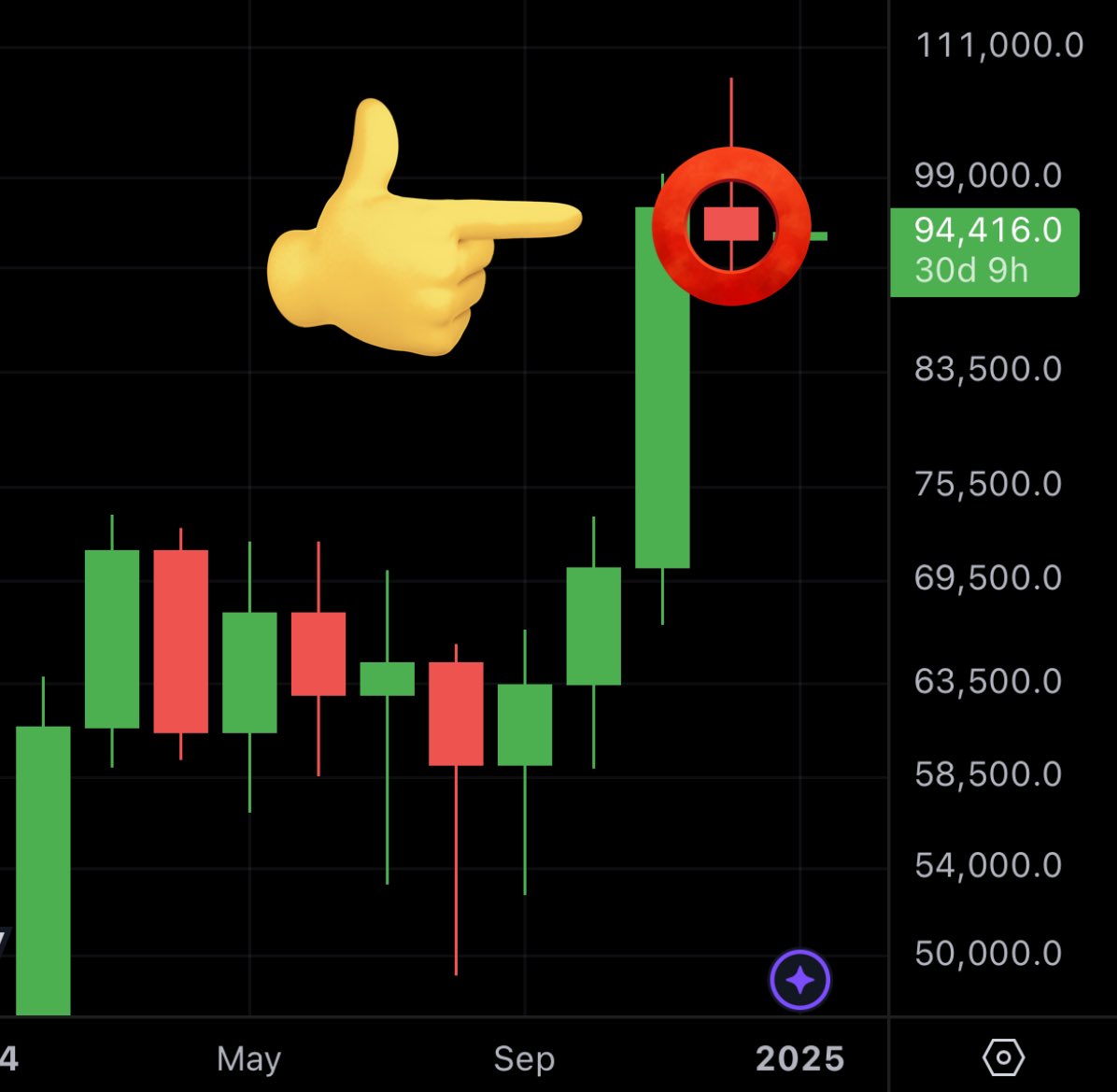 MMCrypto tweet media