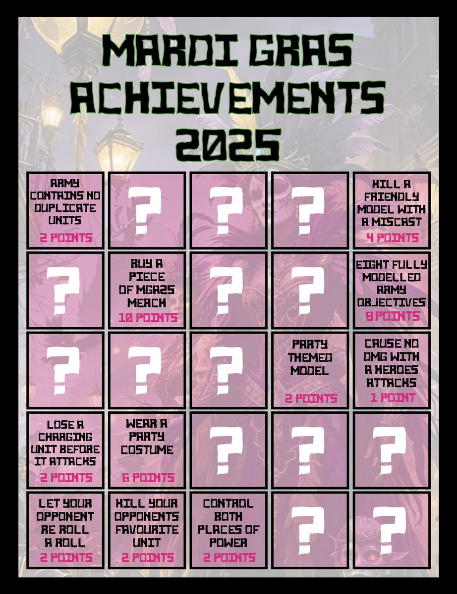 ppaintedstudios's tweet photo. The event pack is live for our Mardi Gras Achievements event &amp; the first Achievements are revealed!

https://t.co/1VCp4gRzfp https://t.co/vh8TthJwOo