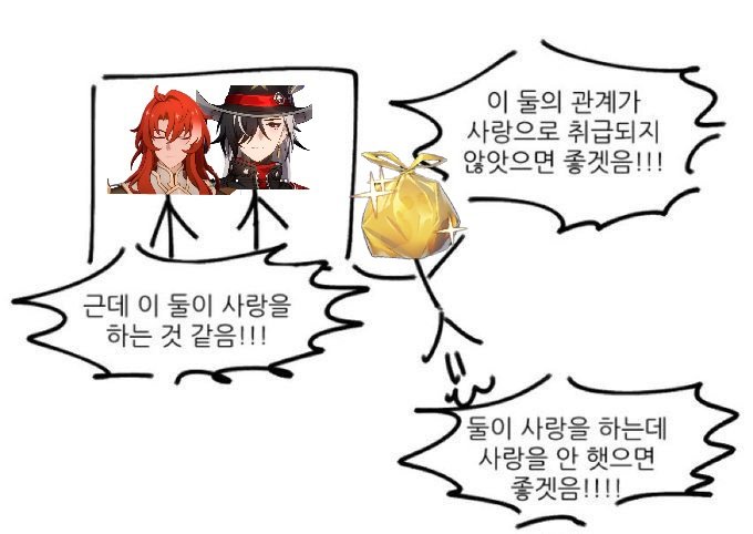 Pathof_Beauty's tweet photo. 마음이 ㅈㄴ 힘듬 지금 이상태임 걍 https://t.co/6GM28XIc57