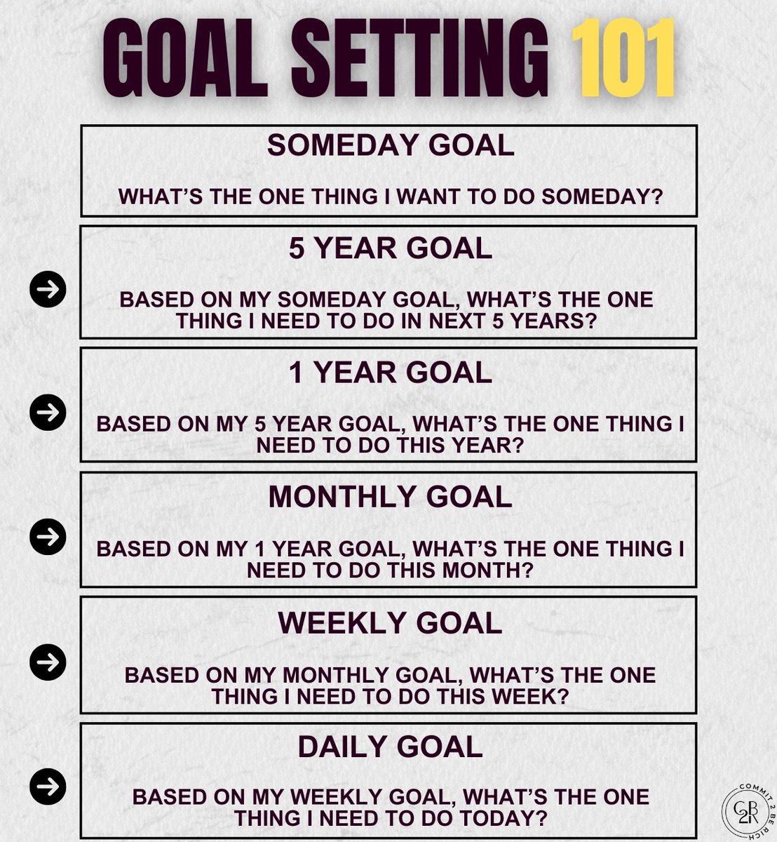 Life Mind Money | Health | Wealth | Cash | Rich tweet media