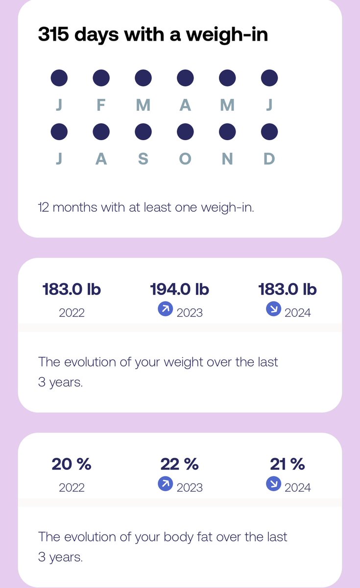 Brian Harrington tweet media